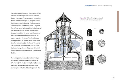 Mori Seiki, Ltd corporate history page layouts Mori Seiki, Ltd corporate history page layouts